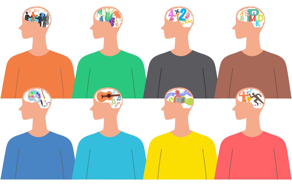 Eight brains represent multiple intelligences, each a different colour and picturing a different facet of knowledge.