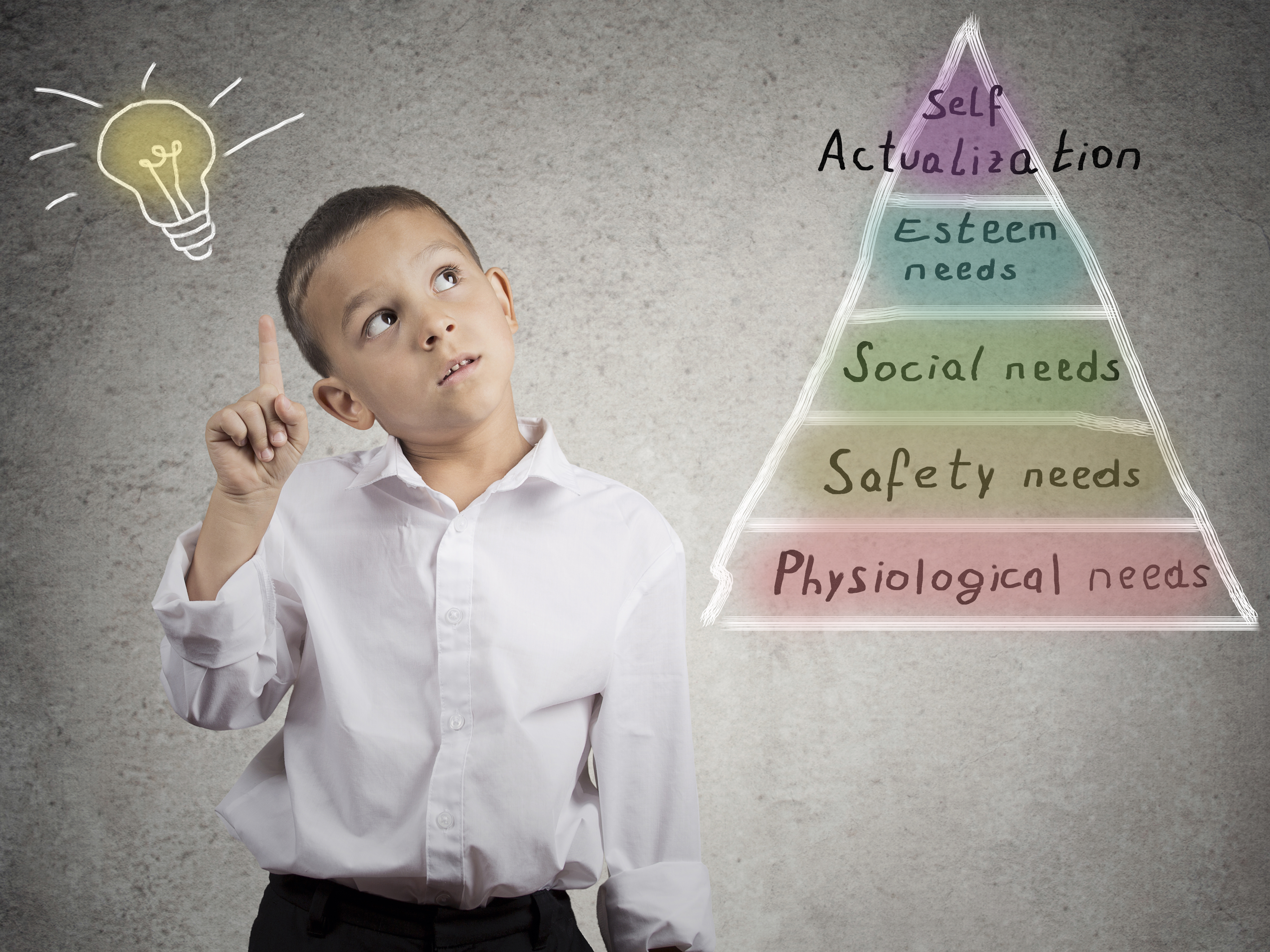 Applying Maslow's "Hierarchy of Needs" in Modern Education